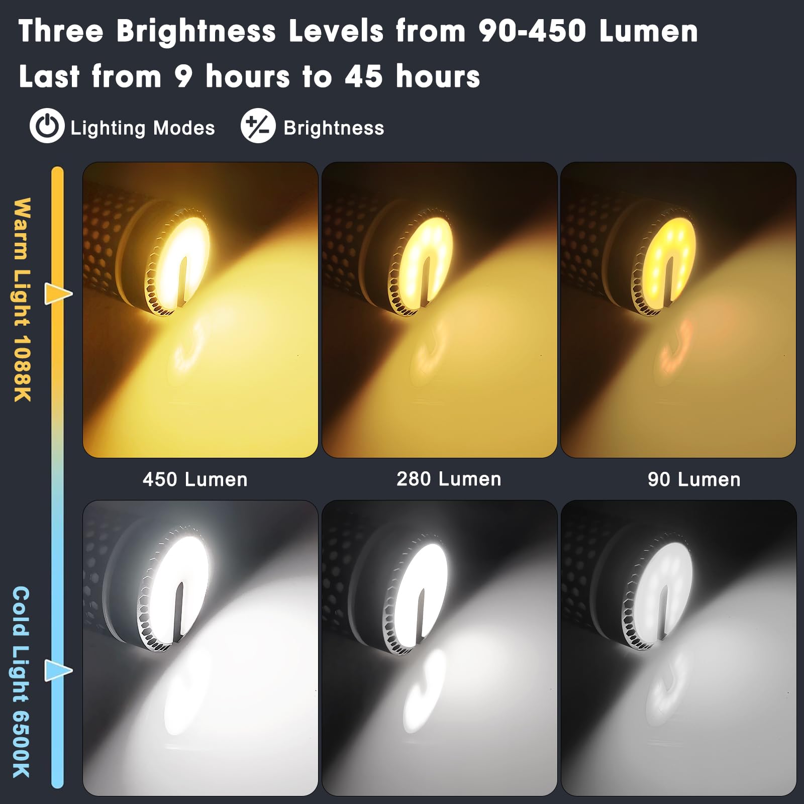 Camping Lights Rechargeable, Detachable Camping Lantern with Stand, Telescopic Waterproof Camp Lamp, Magnetic Work Hanging Light, LED Tent Flashlights for Emergency (Gray)